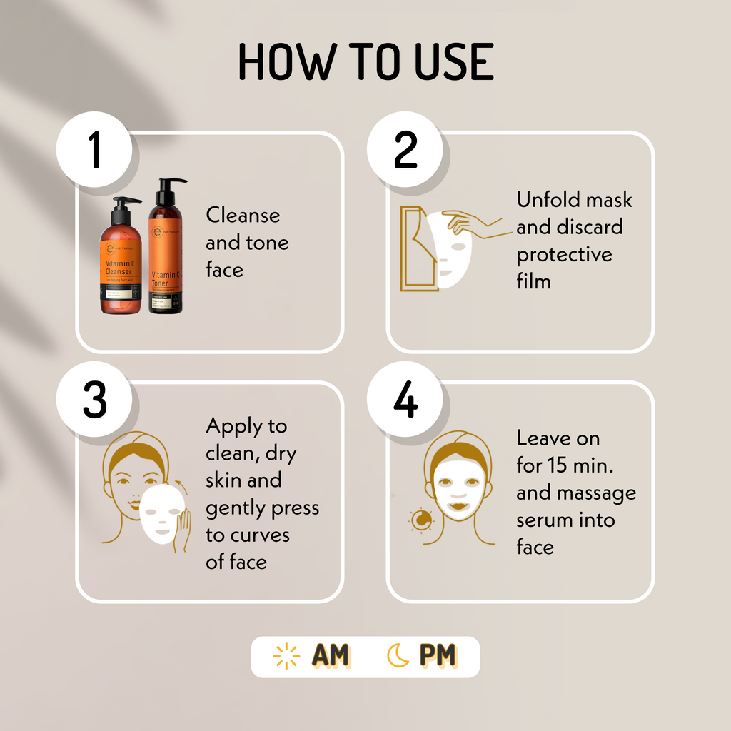 Moisture Infusion - Collagen Facial Sheet Mask Set - 5X – Eve Hansen