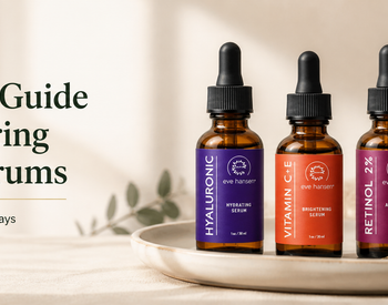 How To Layer The Eve Hansen Anti Aging Serum Set