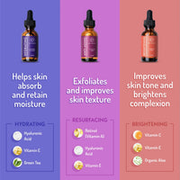 Anti-Aging Serum Set