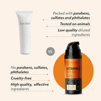 Vitamin C eye gel comparison showing Eve Hansen Vitamin C Eye Gel versus conventional eye gel, highlighting paraben-free, cruelty-free, and high-quality ingredients.