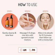 Vitamin C+E Serum