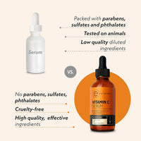 Eve Hansen Vitamin C Serum skincare comparison image showing a standard serum versus Eve Hansen Vitamin C Serum, highlighting no parabens, sulfates, or phthalates, cruelty-free formula, and high-quality effective ingredients.
