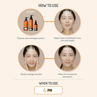 Vitamin C Night Repair Cream skincare how-to-use image showing a four-step routine with cleansing and serums, applying cream to the face, gently massaging into skin, and allowing 3–5 minutes for absorption, recommended for PM use.