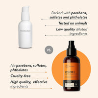 Eve Hansen Vitamin C Moisturizer skincare comparison image showing a standard moisturizer versus Eve Hansen Vitamin C Moisturizer, highlighting no parabens, sulfates, or phthalates, cruelty-free formula, and high-quality effective ingredients.