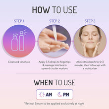 Anti-Aging Serum Set