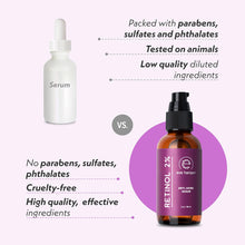 Retinol Serum