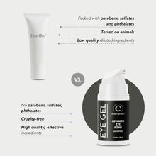 Peptide Eye Gel
