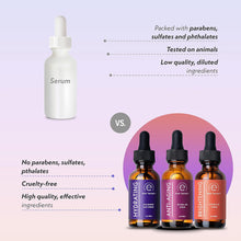 Anti-Aging Serum Set