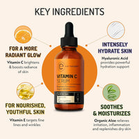 Eve Hansen Vitamin C Serum skincare key ingredients image highlighting vitamin C for radiant glow, hyaluronic acid for intense hydration, vitamin E for nourished youthful skin, and organic aloe for soothing and moisturizing.